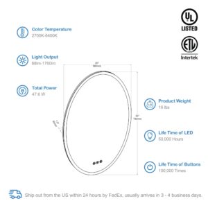 Blossom Oval - 20'' LED Mirror Frosted Side