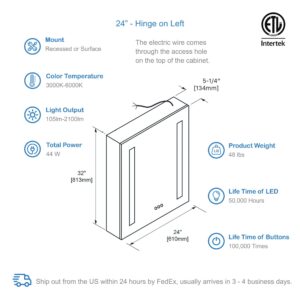 Blossom Pillar -24" LED Medicine Cabinet Right