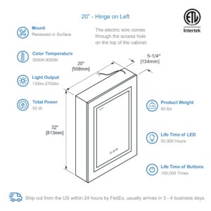 Blossom Asta - 20" LED Medicine Cabinet Left