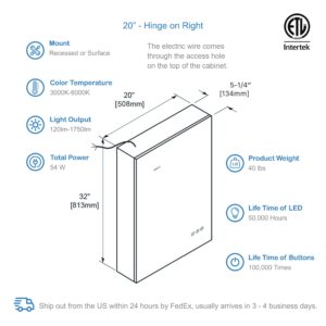 Blossom Sirius - 20" LED Medicine Cabinet Right