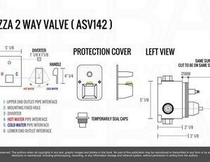 Kubebath KB ASV142 Aqua Piazza 5 1/8 Inch 2-Way Rough-In Valve with Cover Plate, Handle and Diverter