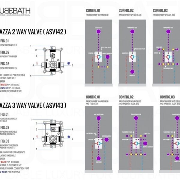 Kubebath KB CR200HH2V Aqua Piazza Shower Set with 8 Inch Ceiling Mount Square Rain Shower and Handheld