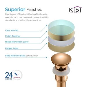 KIBI USA KPW100 2 5/8 Inch Pop Up Drain Stopper for Bathroom with Overflow