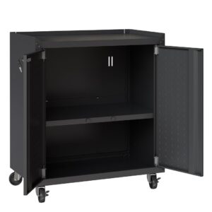 Manhattan Comfort Fortress Textured Metal 31.5" Garage Mobile Cabinet with 2 Adjustable Shelves in Charcoal Grey