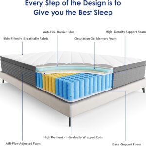 RetailHuntUSA Queen Mattress,10 Inch Gel Memory Foam and Innerspring Hybrid Mattress in a Box with Individual Pocket Spring