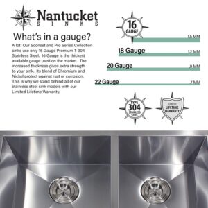 Nantucket Sinks SR1815 Pro Series 15 Inch Undermount Small Radius Stainless Steel Bar/Prep Sink